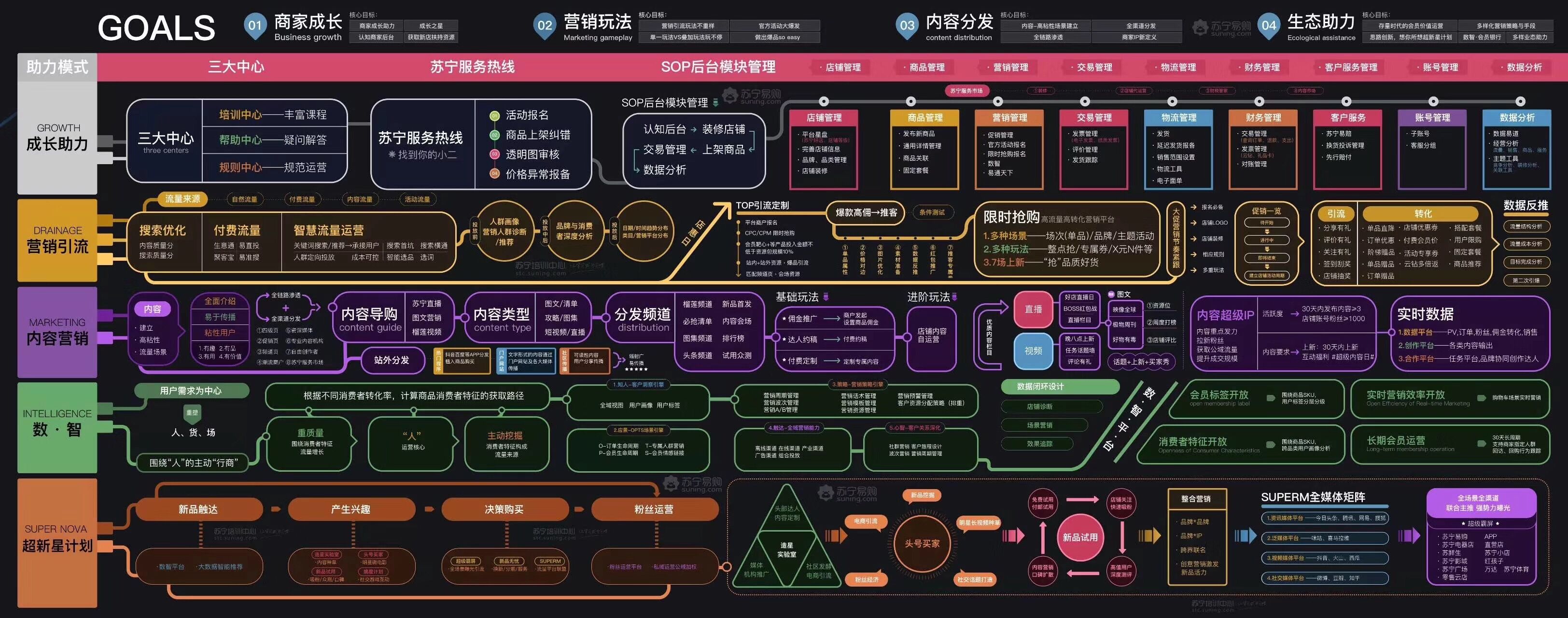 苏宁培训地图.jpg