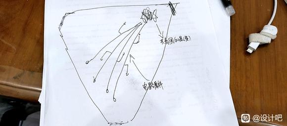 求吧友帮忙把这个设想实现一下。-1.jpg