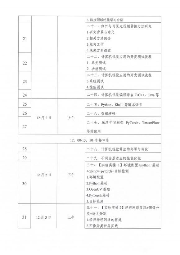 计算机视觉工程师取证-4.jpg