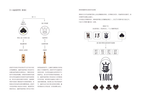 利用AI掌握60秒快速设计法则，CHATGPT及Midjourney创建品牌设计-3.jpg