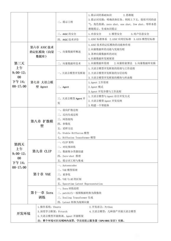 人工智能大模型研修班开始报名了-4.jpg