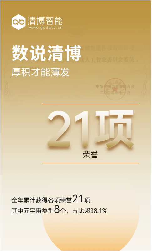 数说清博 | 2024年终总结-1.jpg