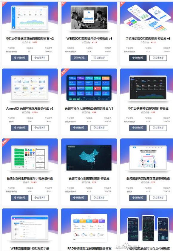 出一套2025最新axureUX全套付费原型模板-1.jpg