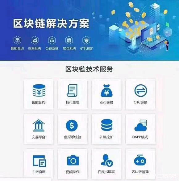 人工智能Ai+区块链web3 RWA资产数字化-2.jpg